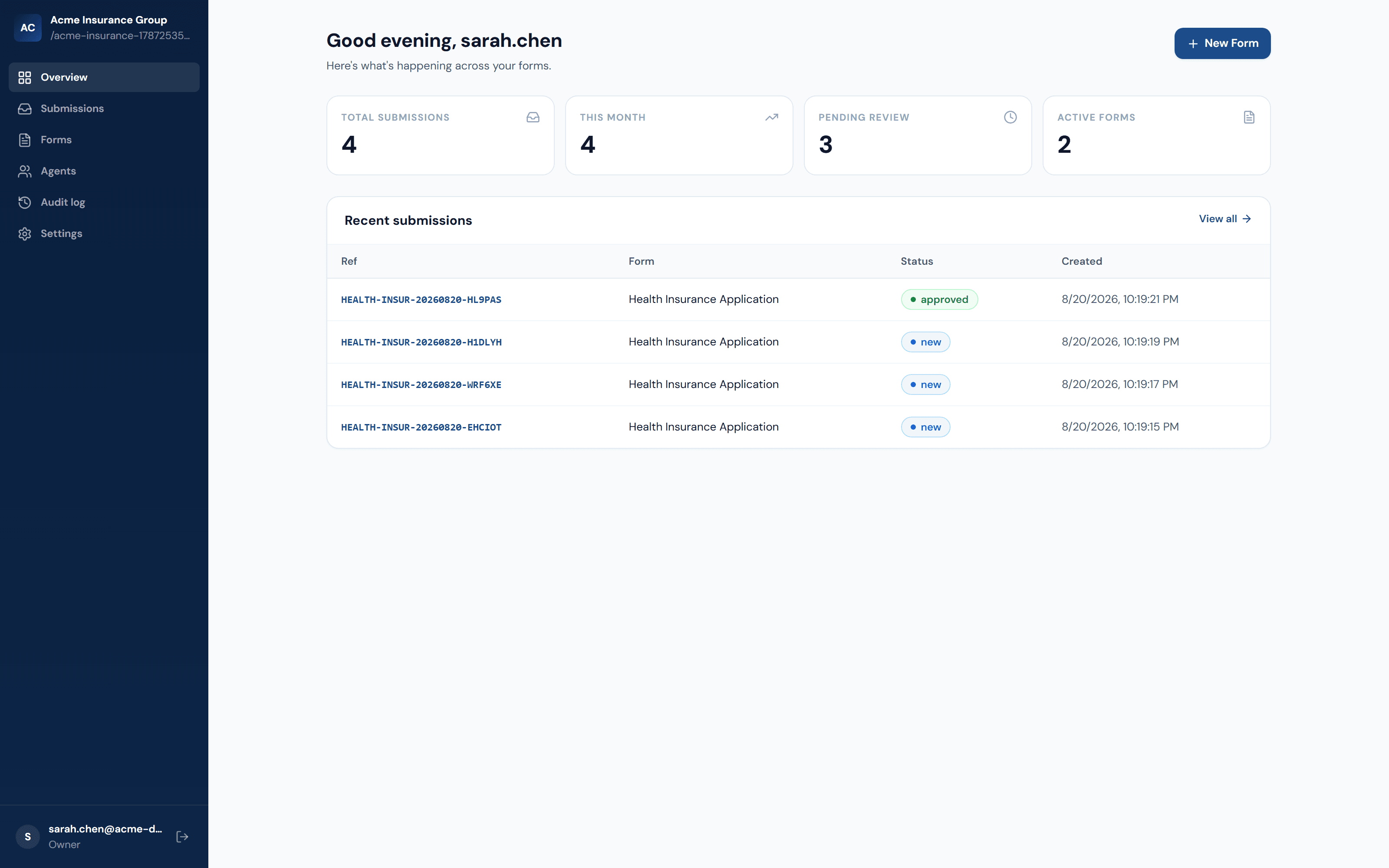 The Unda Forms dashboard overview, showing real submission counts, pending-review totals, and a recent-submissions table.